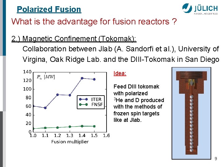 Polarized Fusion What is the advantage for fusion reactors ? 2. ) Magnetic Confinement