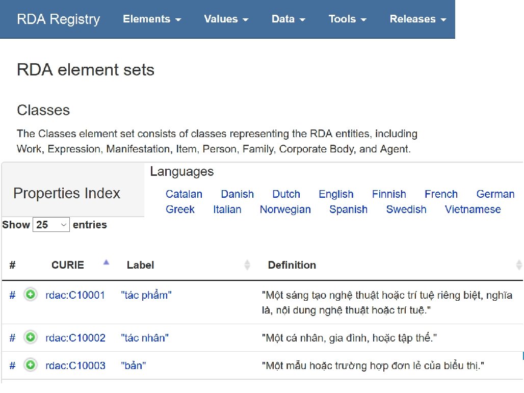 16 RDA and translations 03/09/2021 