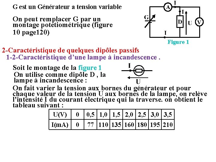 G est un Générateur a tension variable On peut remplacer G par un montage