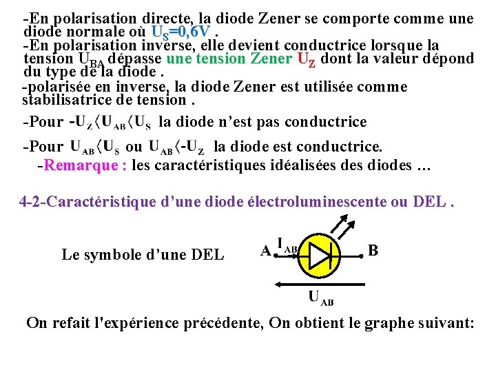 -En polarisation directe, la diode Zener se comporte comme une diode normale où US=0,