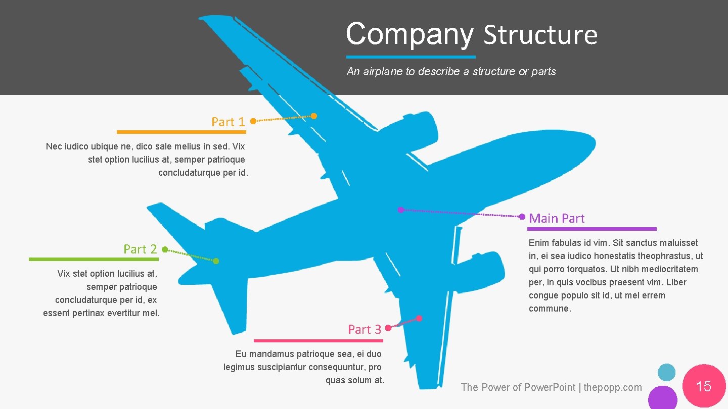 Company Structure An airplane to describe a structure or parts Part 1 Nec iudico