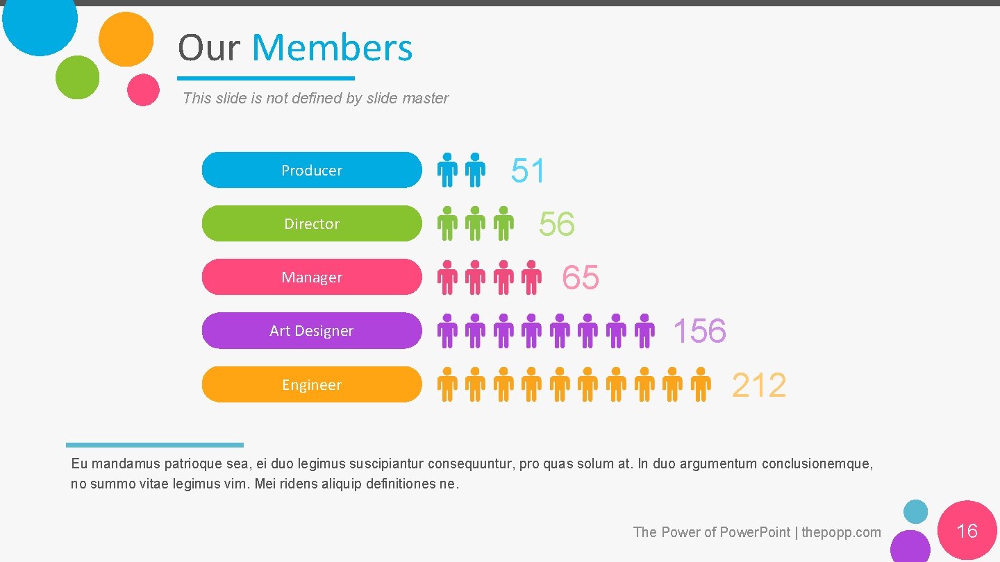 Our Members This slide is not defined by slide master Producer Director Manager Art