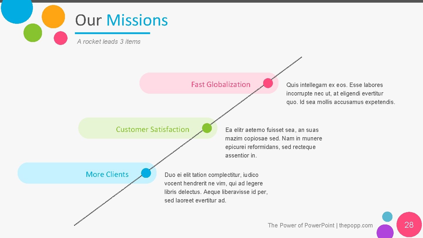 Our Missions A rocket leads 3 items Fast Globalization Customer Satisfaction More Clients Quis