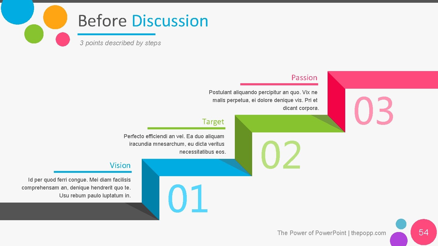 Before Discussion 3 points described by steps Passion Postulant aliquando percipitur an quo. Vix