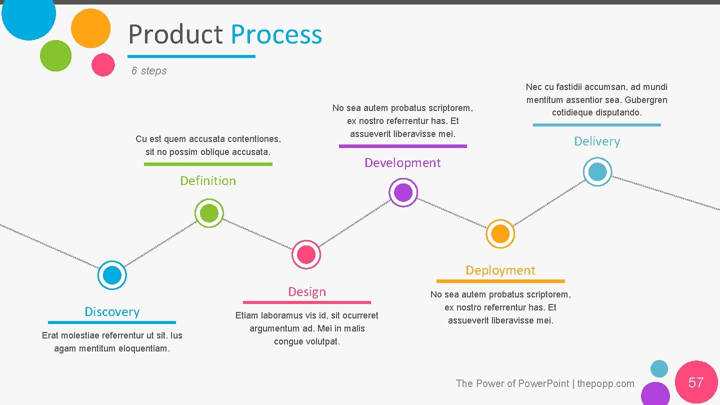 Product Process 6 steps No sea autem probatus scriptorem, ex nostro referrentur has. Et