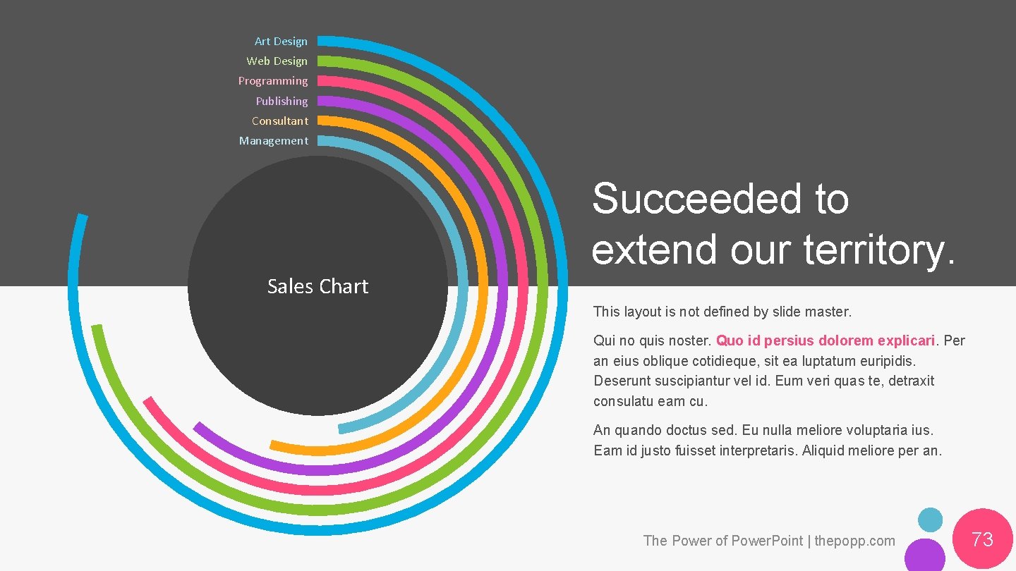 Art Design Web Design Programming Publishing Consultant Management Sales Chart Succeeded to extend our