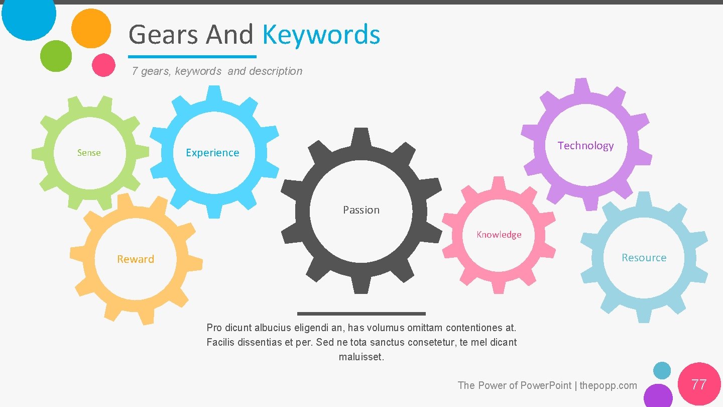 Gears And Keywords 7 gears, keywords and description Technology Experience Sense Passion Knowledge Resource