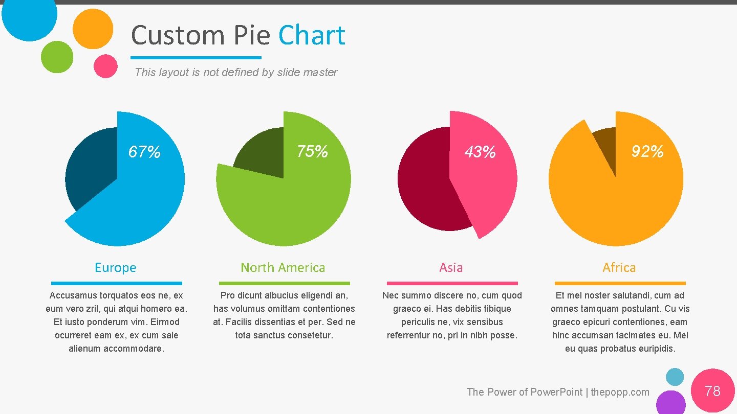 Custom Pie Chart This layout is not defined by slide master 67% 75% 43%