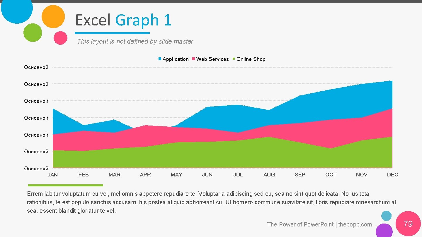 Excel Graph 1 This layout is not defined by slide master Application Web Services