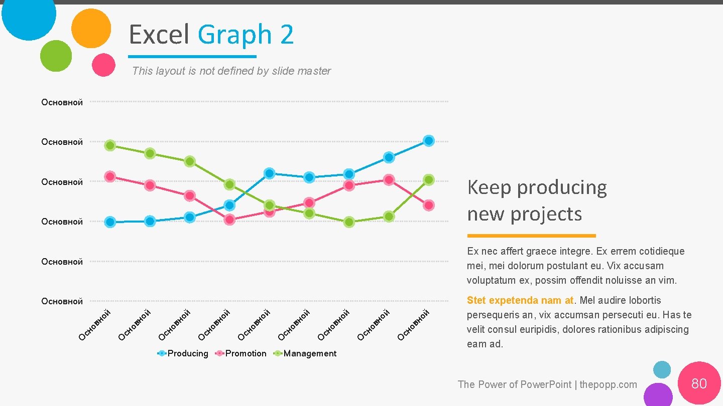 Excel Graph 2 This layout is not defined by slide master Основной Keep producing