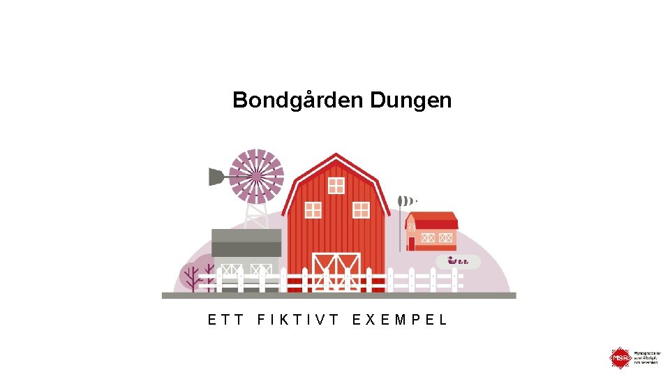 Bondgården Dungen ETT FIKTIVT EXEMPEL 