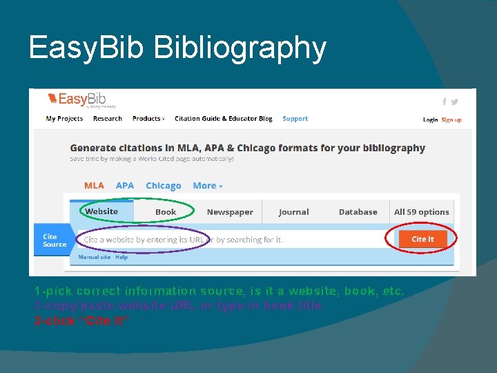 Easy. Bibliography 1 -pick correct information source, is it a website, book, etc. 2