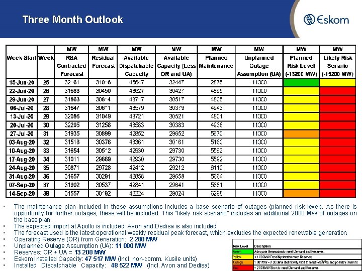 Three Month Outlook • • The maintenance plan included in these assumptions includes a