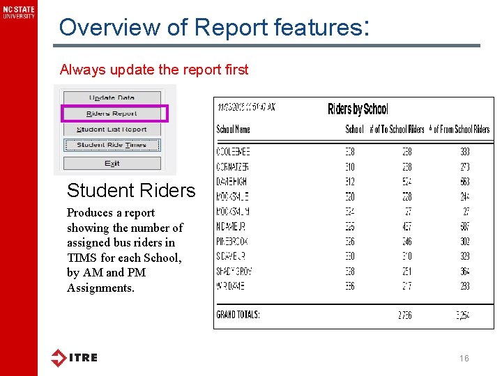 Overview of Report features: Always update the report first Student Riders Produces a report