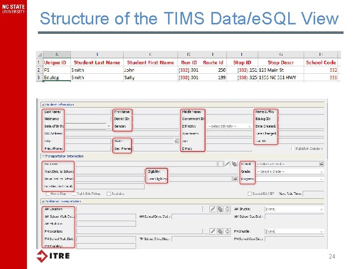 Structure of the TIMS Data/e. SQL View 24 