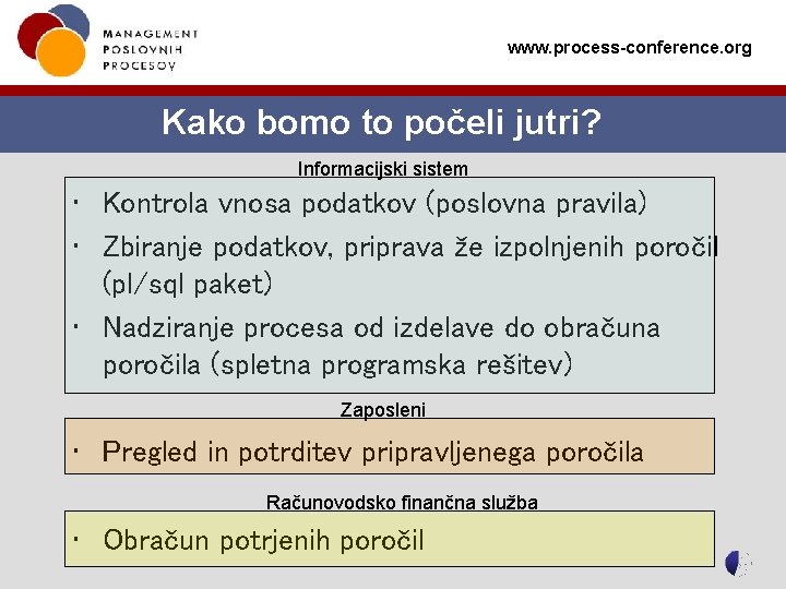 www. process-conference. org Kako bomo to počeli jutri? Informacijski sistem • Kontrola vnosa podatkov