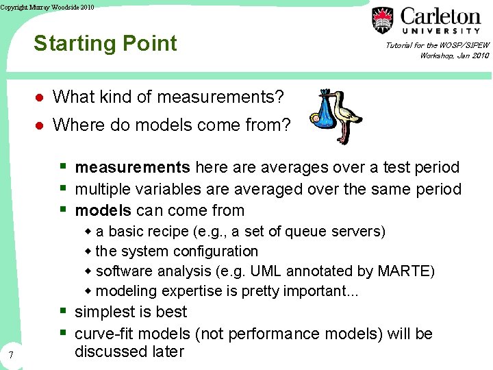 Copyright Murray Woodside 2010 Starting Point Tutorial for the WOSP/SIPEW Workshop, Jan 2010 ●