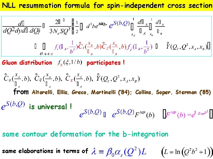 NLL resummation formula for spin-independent cross section Gluon distribution from participates ! Altarelli, Ellis,