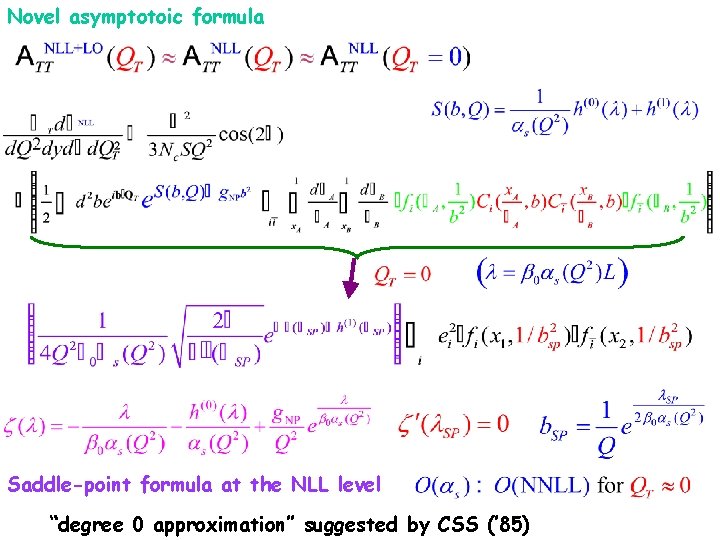 Novel asymptotoic formula Saddle-point formula at the NLL level “degree 0 approximation’’ suggested by