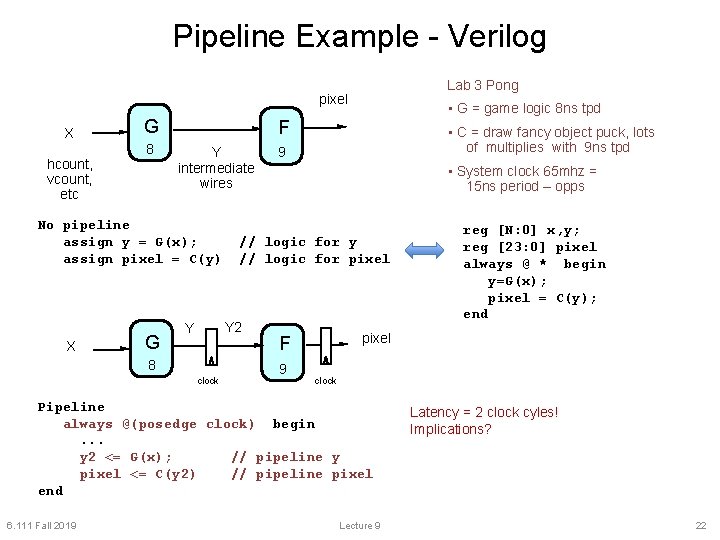 Pipeline Example - Verilog Lab 3 Pong pixel X hcount, vcount, etc G 8