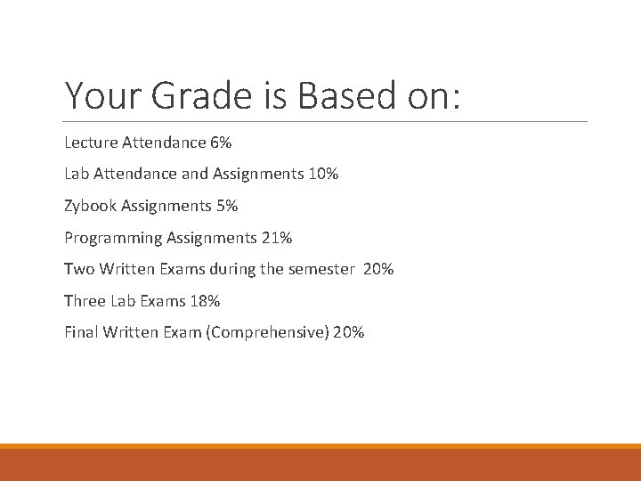 Your Grade is Based on: Lecture Attendance 6% Lab Attendance and Assignments 10% Zybook Your Grade is Based on: Lecture Attendance 6% Lab Attendance and Assignments 10% Zybook