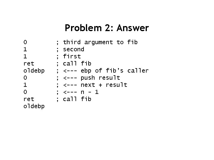 Problem 2: Answer 0 1 1 ret oldebp 0 1 0 ret oldebp ;