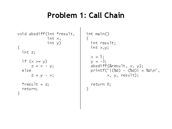 Problem 1: Call Chain void absdiff(int *result, int x, int y) { int z;