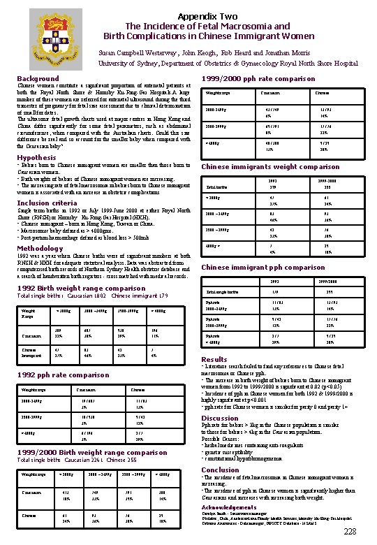 Appendix Two The Incidence of Fetal Macrosomia and Birth Complications in Chinese Immigrant Women