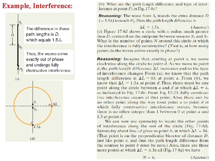 Example, Interference: 