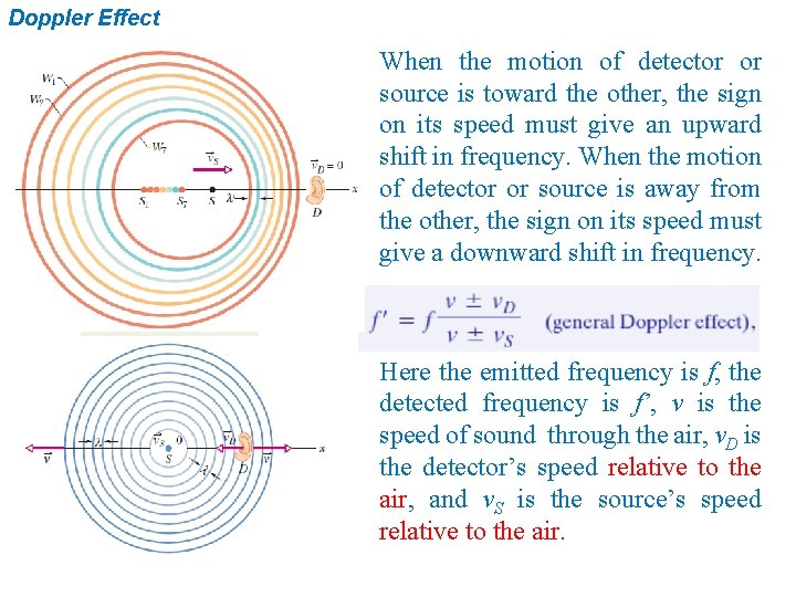 Doppler Effect When the motion of detector or source is toward the other, the