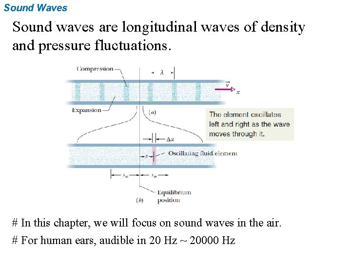 Sound Waves Sound waves are longitudinal waves of density and pressure fluctuations. # In