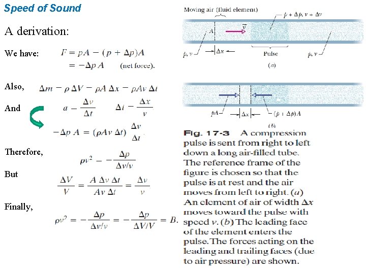 Speed of Sound A derivation: We have: Also, And Therefore, But Finally, 