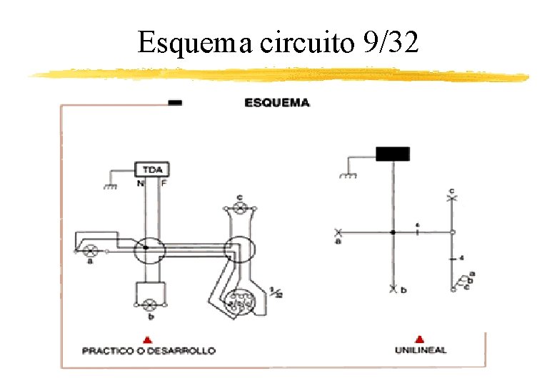 Esquema circuito 9/32 