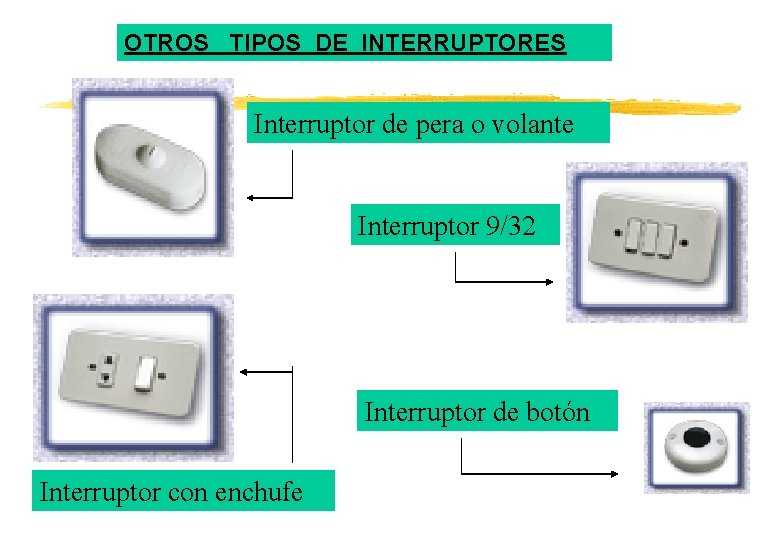 OTROS TIPOS DE INTERRUPTORES Interruptor de pera o volante Interruptor 9/32 Interruptor de botón