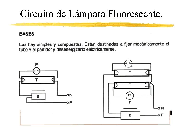 Circuito de Lámpara Fluorescente. 