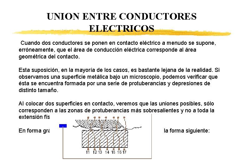 UNION ENTRE CONDUCTORES ELECTRICOS Cuando dos conductores se ponen en contacto eléctrico a menudo