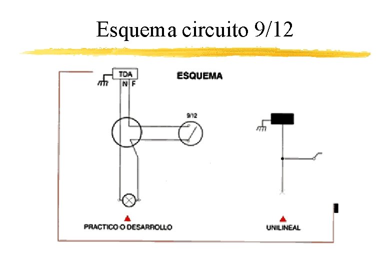 Esquema circuito 9/12 