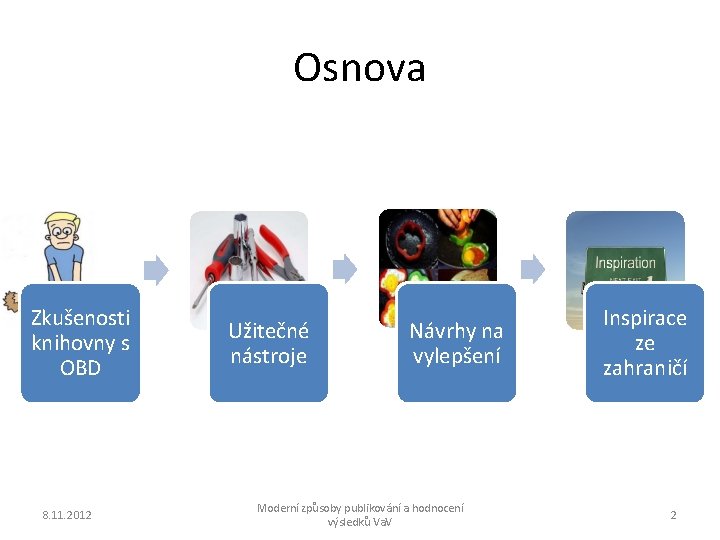 Osnova Zkušenosti knihovny s OBD 8. 11. 2012 Užitečné nástroje Návrhy na vylepšení Moderní