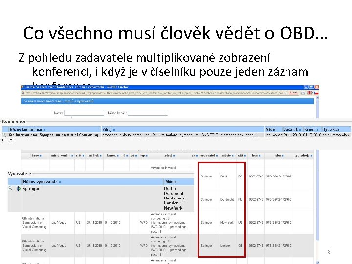 Co všechno musí člověk vědět o OBD… Z pohledu zadavatele multiplikované zobrazení konferencí, i