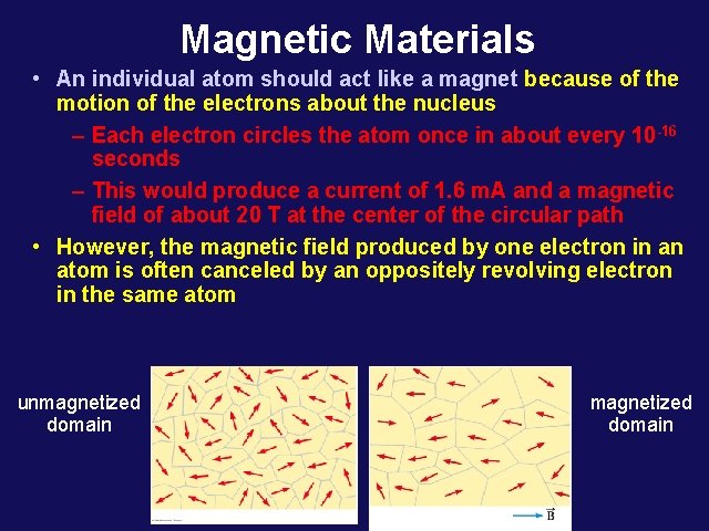 Magnetic Materials • An individual atom should act like a magnet because of the