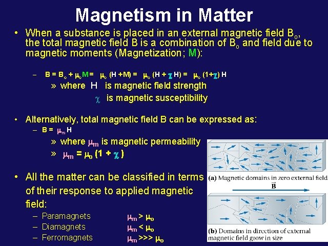 Magnetism in Matter • When a substance is placed in an external magnetic field