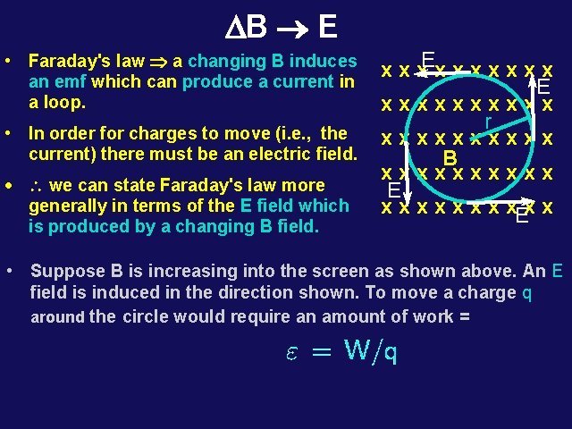 DB ® E • Faraday's law Þ a changing B induces an emf which