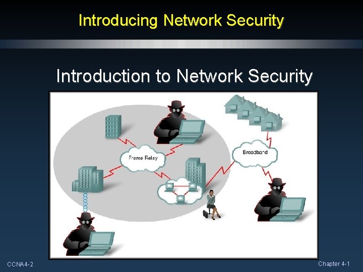 Introducing Network Security Introduction to Network Security CCNA 4 -2 Chapter 4 -1 