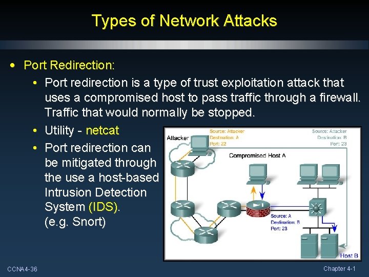 Types of Network Attacks • Port Redirection: • Port redirection is a type of
