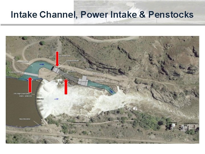 Intake Channel, Power Intake & Penstocks 