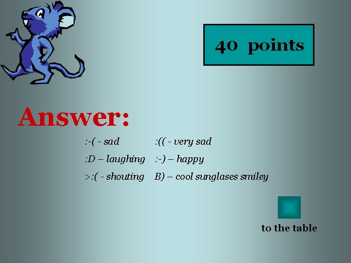 40 points Answer: : -( - sad : (( - very sad : D