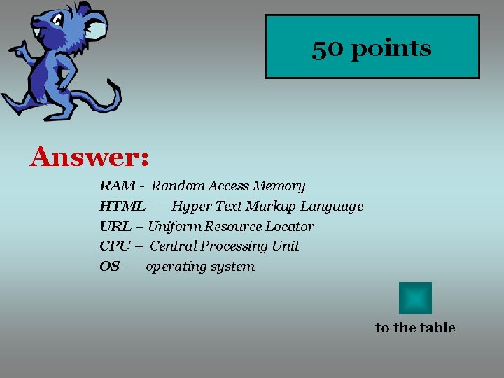 50 points Answer: RAM - Random Access Memory HTML – Hyper Text Markup Language