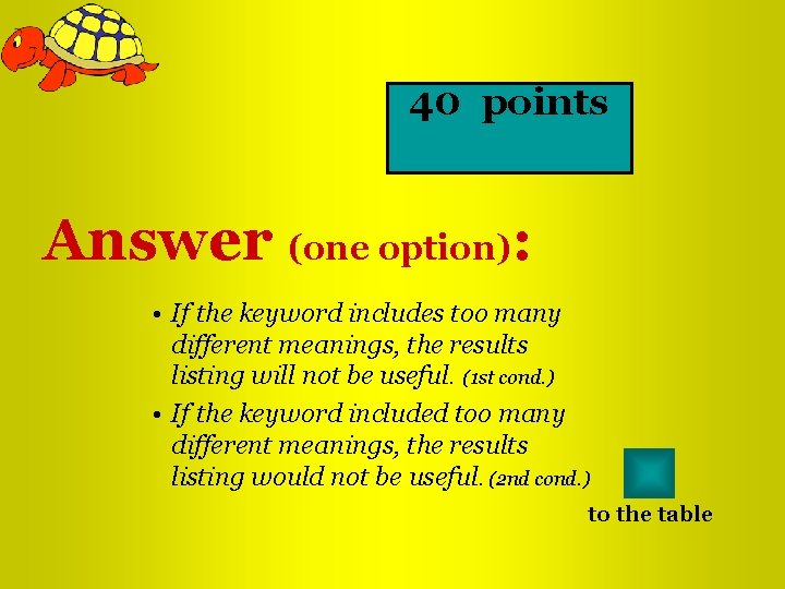 40 points Answer (one option): • If the keyword includes too many different meanings,