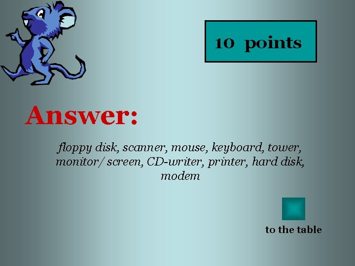 10 points Answer: floppy disk, scanner, mouse, keyboard, tower, monitor/ screen, CD-writer, printer, hard