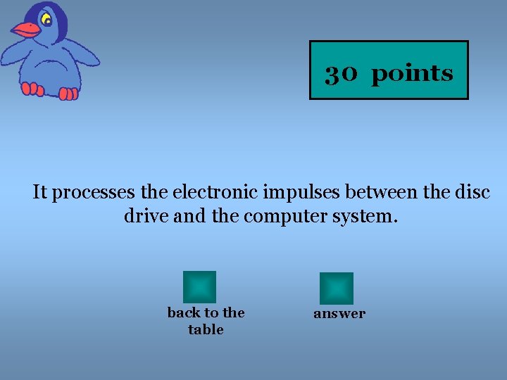 30 points It processes the electronic impulses between the disc drive and the computer